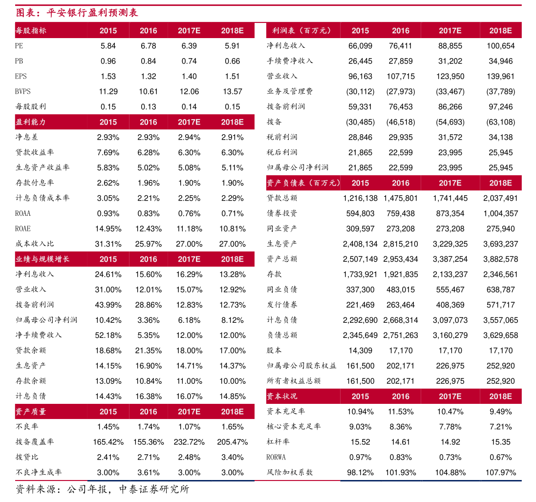 潤達(dá)醫(yī)療 關(guān)于上月第一類醫(yī)療器械租賃子公司擔(dān)保進(jìn)展的公告分析