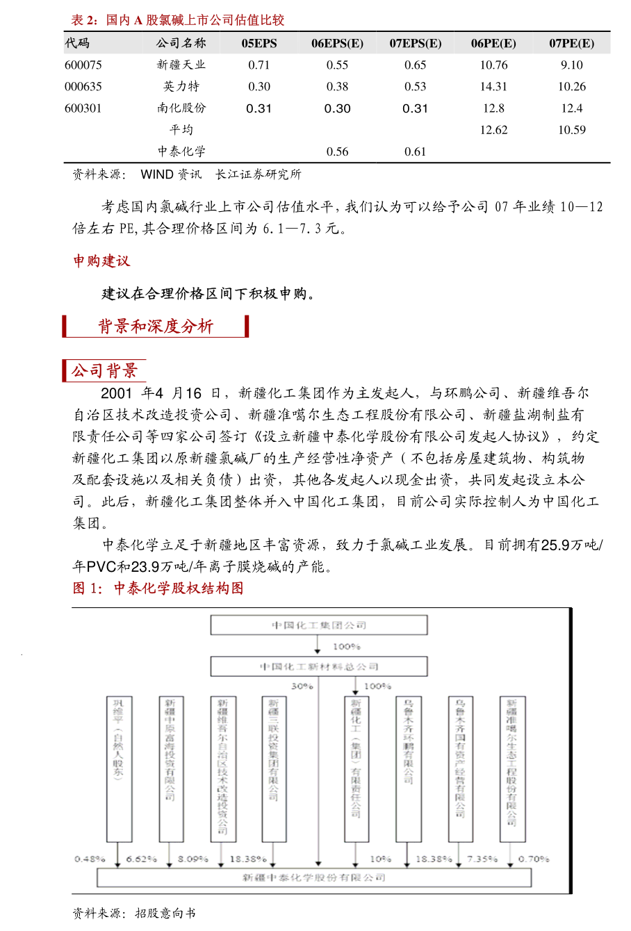 循環(huán)共享，存量精益 邁克生物探索首類醫(yī)療器械租賃擔保的意義與未來